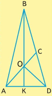 Задание рисунок 1