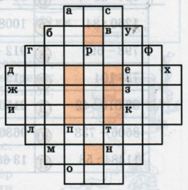 Задание рисунок 1