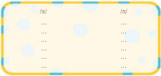 Задание рисунок 1