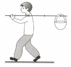 Задание рисунок 1