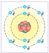 Задание рисунок 1