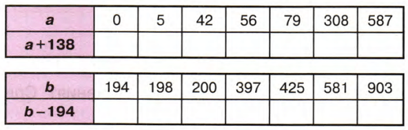 Задание рисунок 1