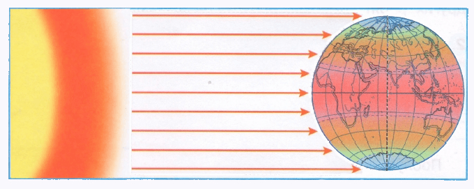 Решение рисунок 1