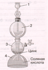 Задание рисунок 1