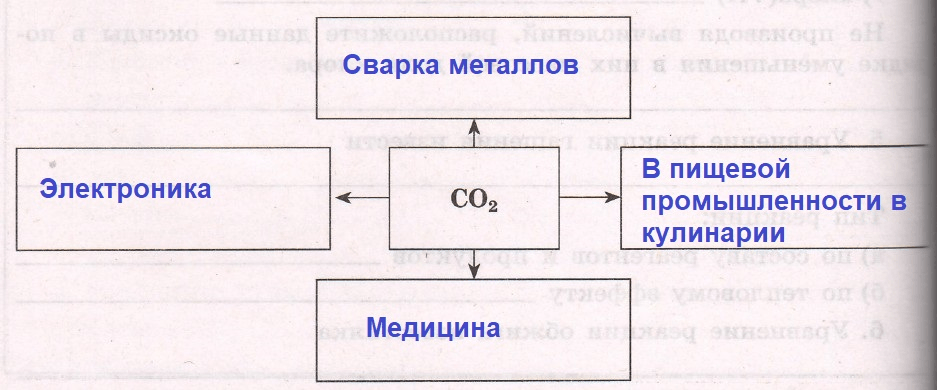 Решение рисунок 1