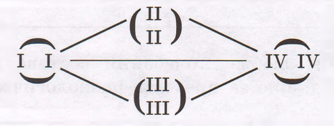 Задание рисунок 1