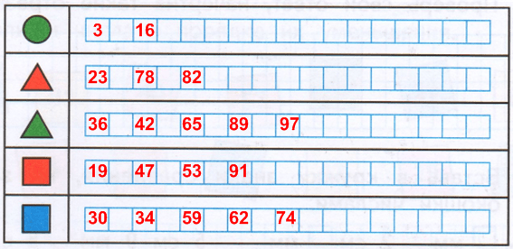 Решение рисунок 1