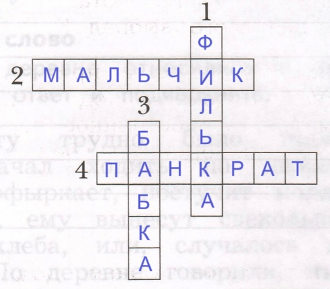 Решение рисунок 1