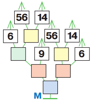 Задание рисунок 3