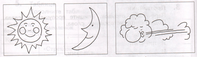 Задание рисунок 1