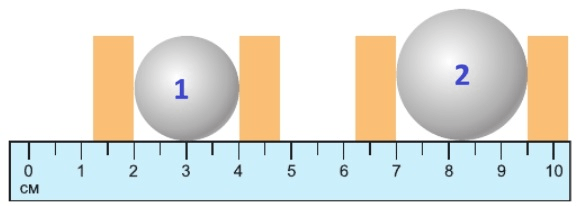 Решение рисунок 1