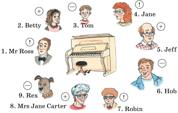 Задание рисунок 1