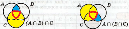 Решение рисунок 1
