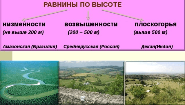 Решение рисунок 1