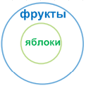 Решение рисунок 1