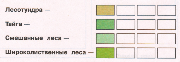Задание рисунок 1