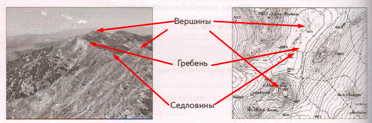 Решение рисунок 1
