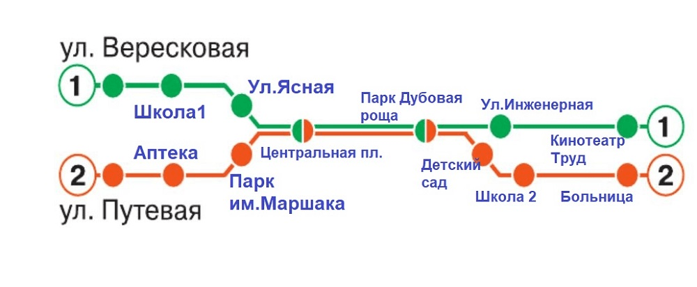Решение рисунок 1