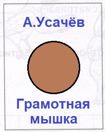 Решение рисунок 1