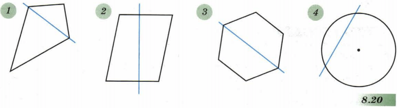 Задание рисунок 1