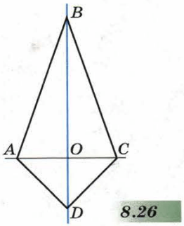 Задание рисунок 1