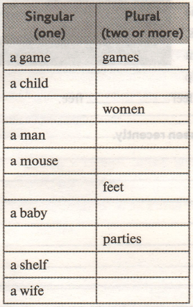 Задание рисунок 1