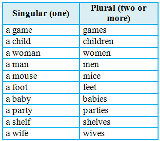 Решение рисунок 2
